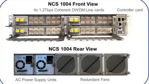 Cisco-NCS-1004
