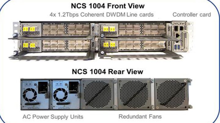 Cisco NCS 1004 – The Bridge Between Reach and Capacity - VeeMost ...